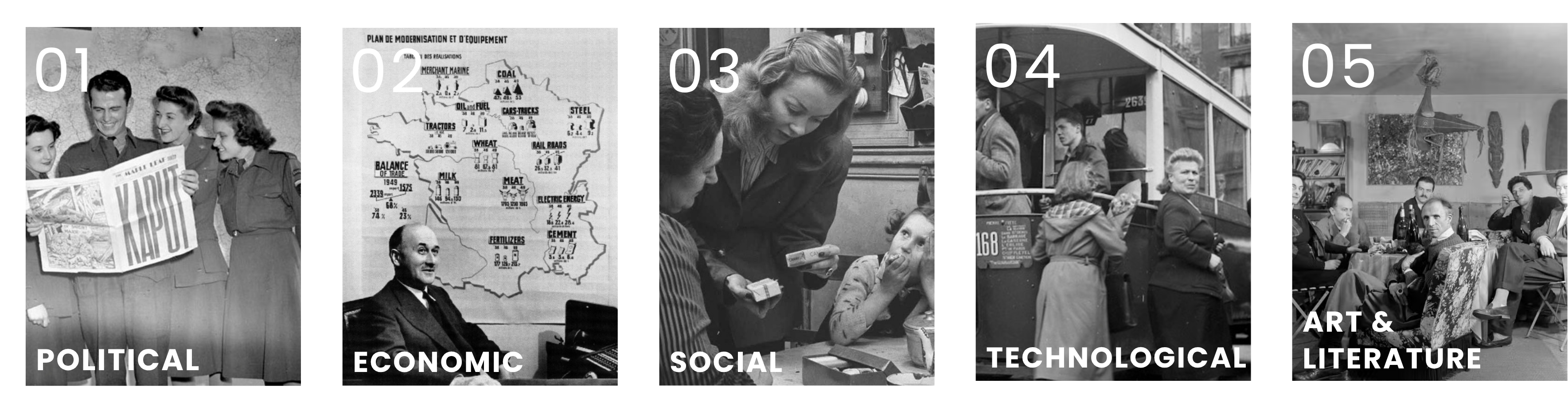 PESTLE analysis — political, economic, social, technological, and art & literature panels framing the luxury context