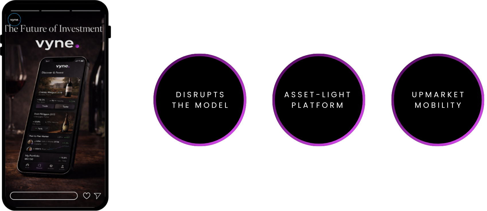 Strategic pillars — disrupts the model, asset-light platform, upmarket mobility